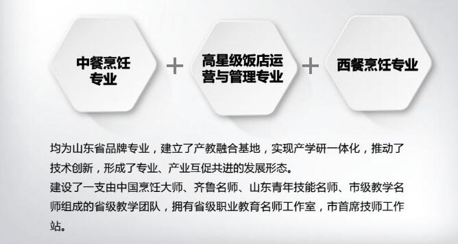 專業(yè)建設(shè)