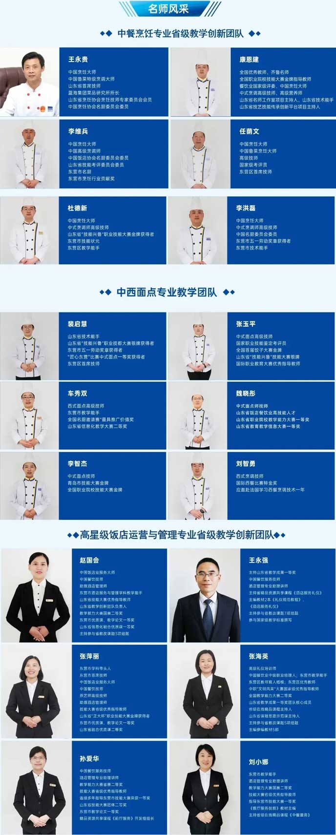 藍海職業學校教師團隊